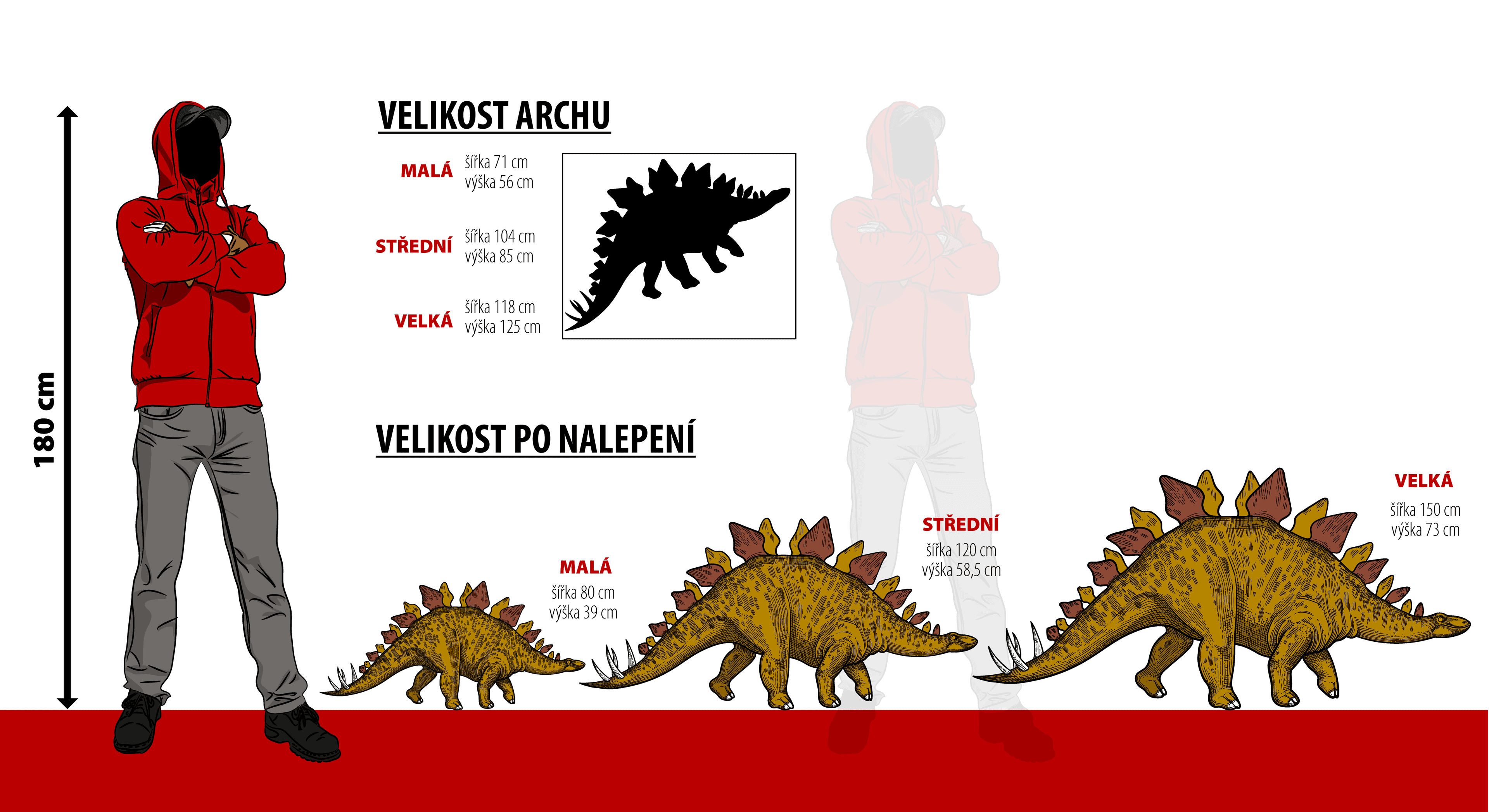 Stegosaurus velikost min